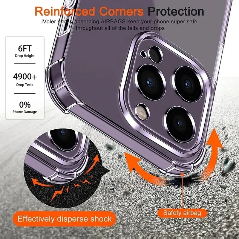 Shockproof Silicone Clear Phone Case For All iPhone
